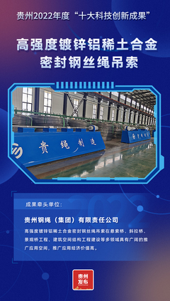 十张海报 带你看贵州2022年度&ldquo;十大科技创新成果&rdquo;